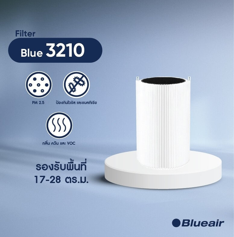 ไส้กรองอากาศ BLUEAIR สำหรับรุ่น PURE 411, JOYS, 3210